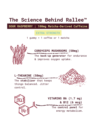 Sour Raspberry Energy Gummies (100mg)