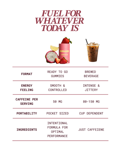 Dragon Berry Lemonade Energy Gummies (50mg)